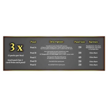 Tuckbox Collection - Magnificent Monsters - Yu-Gi-Oh! - FR